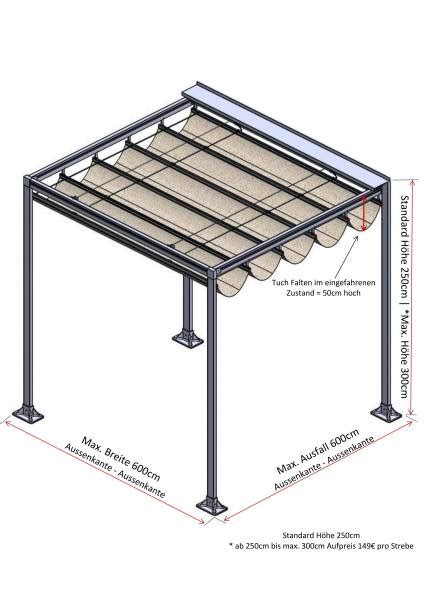 Pergola Markise Hms V Faltdach Markise Hansefair Markisen