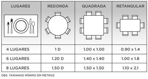 Pin De Joel Olivares Em Fa Dicas Mesa De Jantar Tamanho De Mesa Mesa Sala De Jantar