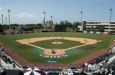 The university of miami's department of intercollegiate athletics is dedicated to developing and the hurricanes baseball team had an impressive first season under head coach gino dimare's tutelage the miami hurricanes are part of the coastal division of the atlantic coast conference and field 17. Report: MLB to investigate University of Miami for PED ...
