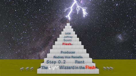 The Light Wizzard In The Flesh Rant Step 02 Guitar Wizard Youtube
