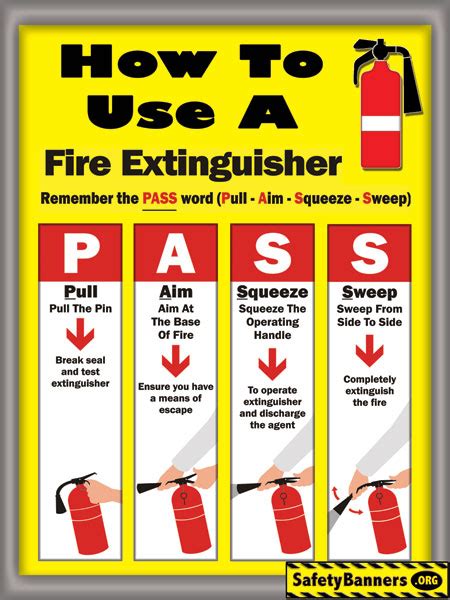 Instruction is based on the procedures in nfpa 10: FREE... PASS Fire Extinguisher Use and Fire Safety poster ...