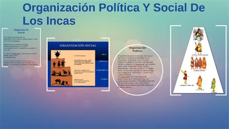 Organización Politica Y Social De Los Incas By Jazmiin Castillo On Prezi