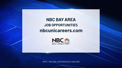 Nbc Bay Area News At 6 Kntv March 6 2020 600pm 700pm Pst Free