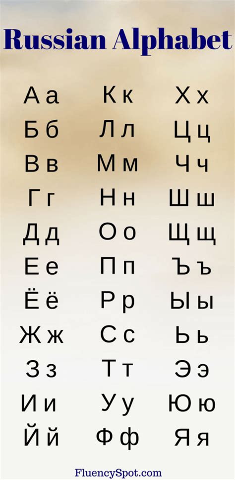 Russian Alphabet Flashcards