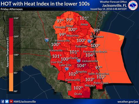 Jacksonville Heat Index Florida Weather Watch