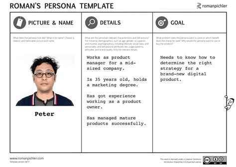 A Persona Template For Agile Product Management