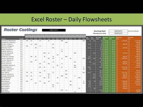 excel roster daily flowsheets youtube