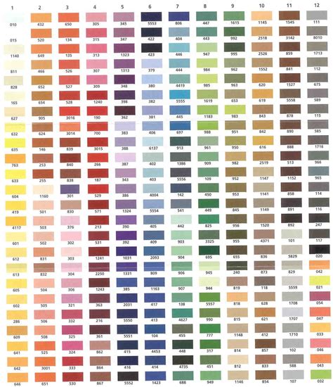 Gutermann Thread Color Chart Color Card