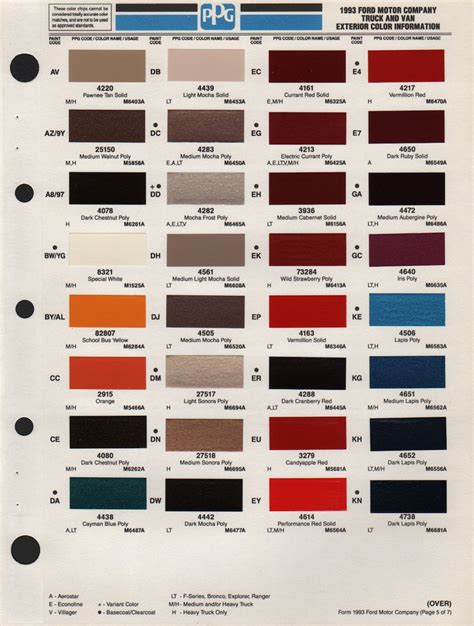 Ppg Car Paint Colors How To Choose The Right Shade For Your Vehicle