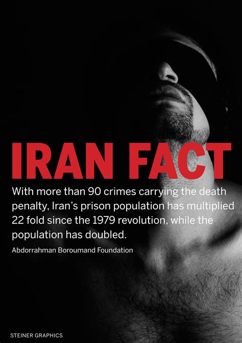 iran facts poster series on behance