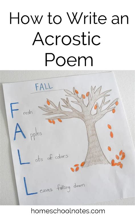How To Write An Acrostic Poem Homeschool Notes Acrostic Poem For