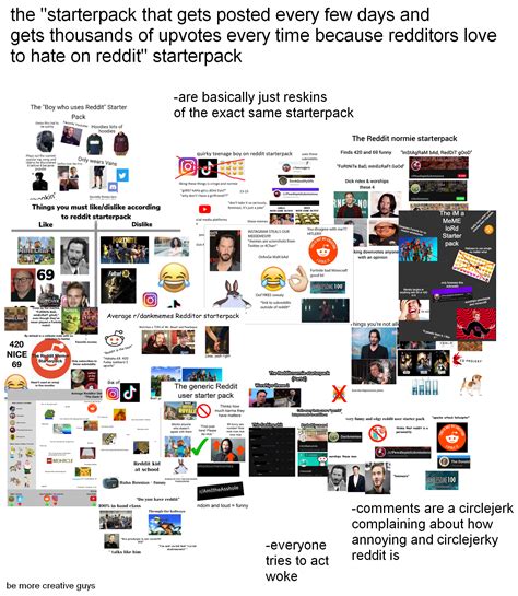 The Starterpack That Gets Posted Every Few Days And Gets Thousands Of
