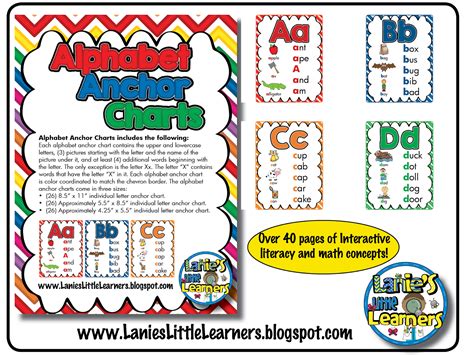 Lanies Little Learners Alphabet Anchor Charts Letter Printables