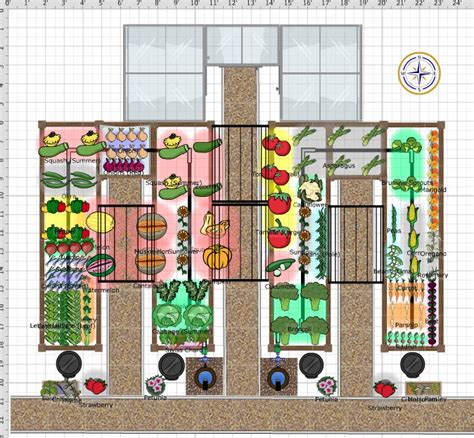 Raised Bed Garden Layout Plans The Old Farmers Almanac