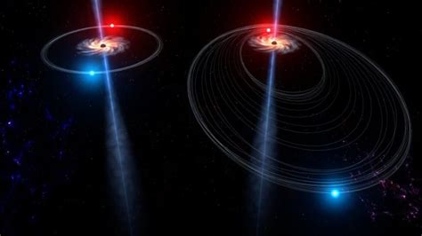 What Happens When Two Supermassive Black Holes Collide