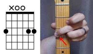 Ultimate Guide To Reading Chord Diagrams Tips And Pdf Laptrinhx News