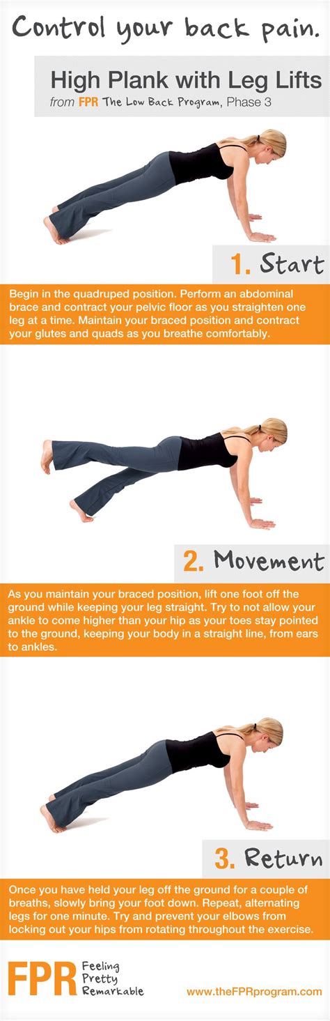 Best 22 Core Strengthening Exercises For Lower Back Pain Images On