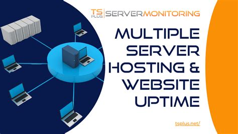 Multiple Server Hosting And Website Uptime TSplus