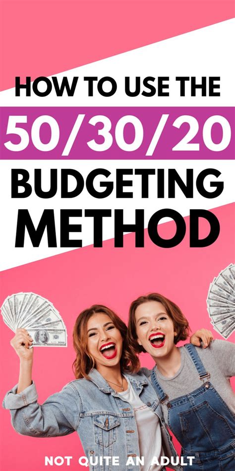 budget explained learn     effectively budgeting