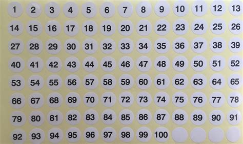 Numbers 1 100 Numbers Set Stickers Sequential12x12round Labels