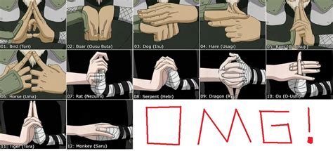 Naruto Hand Signs Chidori Zona Naruto