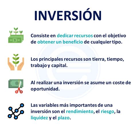 Inversión En Macroeconomía Descubre La Teoría Detrás Del Crecimiento