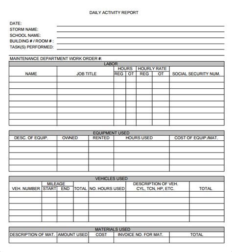 sample daily reports sample templates