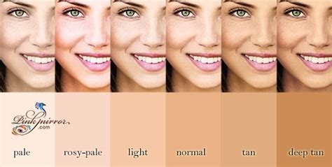 Could A Rosy Skin Tone Be The Secret To Attractiveness