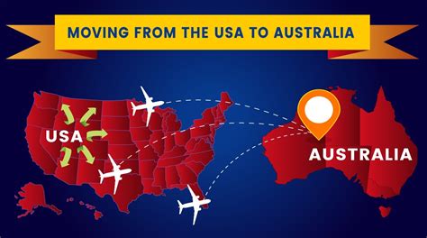 international moving routes moving to australia from the usa