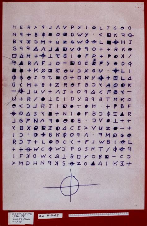 Decent 2010 Paper On The Zodiac Killer Ciphers Cipher Mysteries