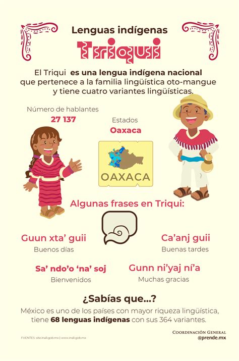 Lenguas indígenas Triqui Nueva Escuela Mexicana