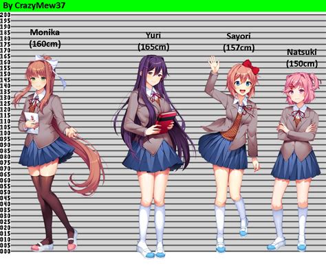 Ddlc Height Chart By Crazymew37 On Deviantart