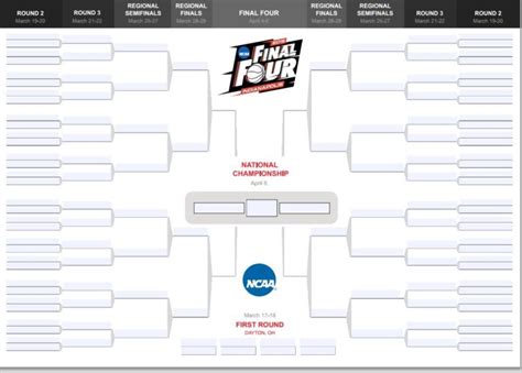Blank March Madness Bracket To Print For 2015 Ncaa Tournament Interbasket