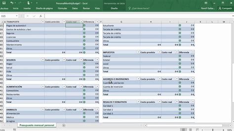 Plantilla Excel Para Tus Finanzas Personales Y Contabilidad Financiera Vrogue