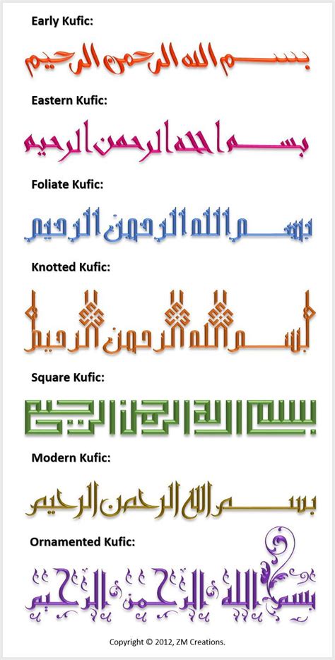 Kufic Calligraphy Variations â Bismillah Islamic Graphics Calligraphy