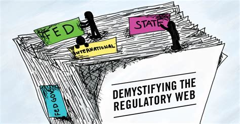 Demystifying The Regulatory Web Dodd Frank And Its Complex Impact