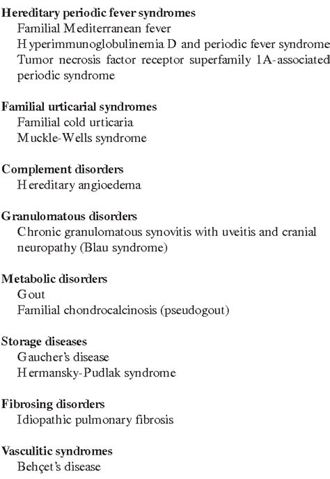 Periodic Fever Syndrome Treatment Quotes Marco