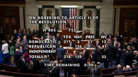 Us House Of Representatives Votes On Historic Trump Impeachment