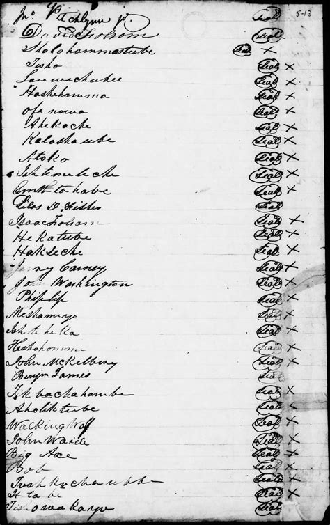 Page 25 Treaty Of Dancing Rabbit Creek Access Genealogy