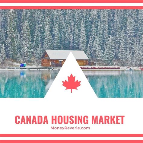 Canada Housing Market Report 2023 And 2024 Money Reverie