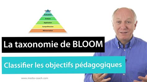 Taxonomie De Bloom Comment Classifier Les Objectifs Pédagogiques