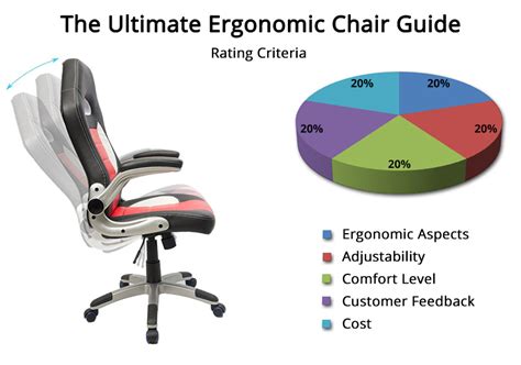 How to choose an ergonomic office chair. Ergonomic Kneeling Chair Reviews | The Top 5 Office Chairs