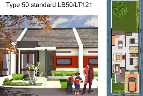 Desain Rumah Type 50 Cukup Untuk Keluarga