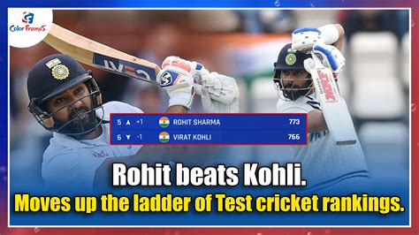 Rohit Beats Kohli Moves Up The Ladder Of Test Cricket Rankings