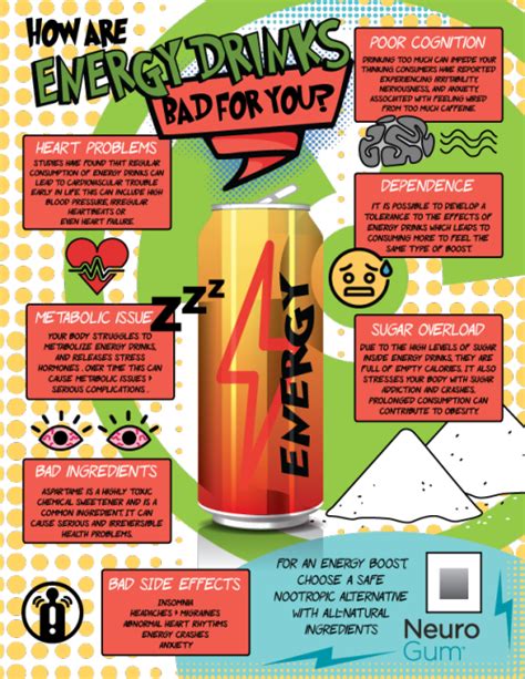 How Are Energy Drinks Bad For You Via InfographicNow Com Your