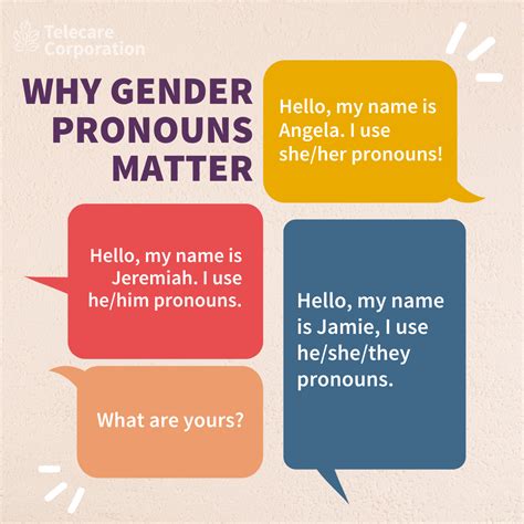 Why Using Gender Pronouns Matter — Telecare