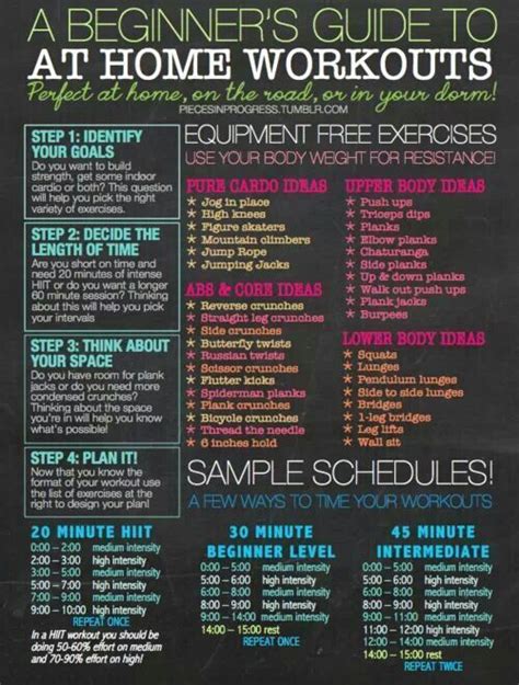 8) print healthy eating grocery list and shop smart. A Beginners Guide To At Home Workouts Pictures, Photos ...
