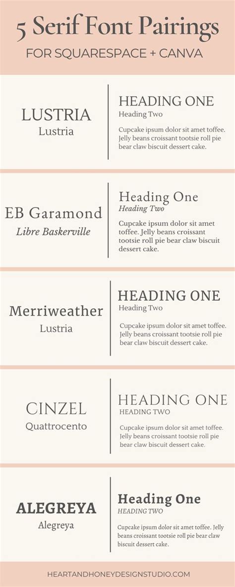 Choosing The Perfect Fonts For Your Website 20 Best Font Pairings For