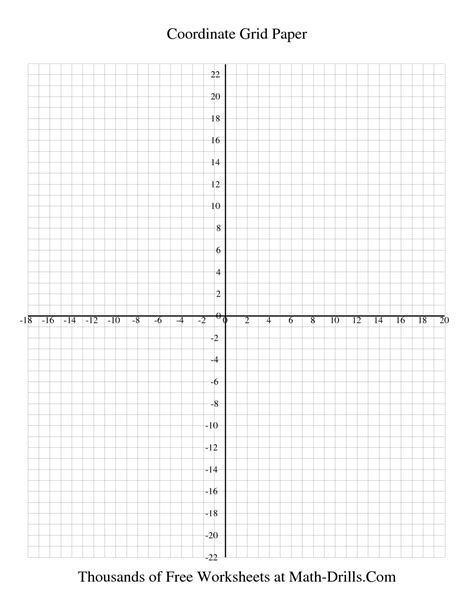 Coordinate Grid Worksheets 5th Grade