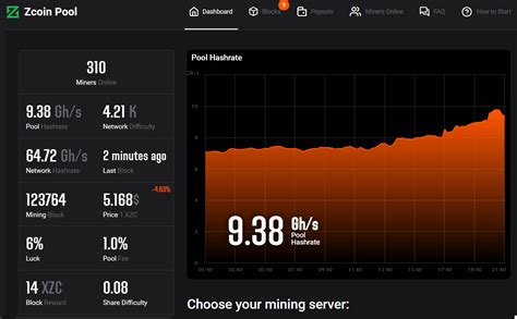 Ethereum mining gpu requirements / antminer g2 ethereum miner ~ 220mh for eth mining of amd. December - Work Progress Report: Monero and Zcoin Mining ...